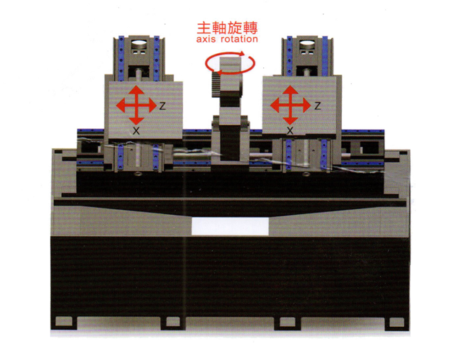 高剛性，精密機械結(jié)構(gòu)